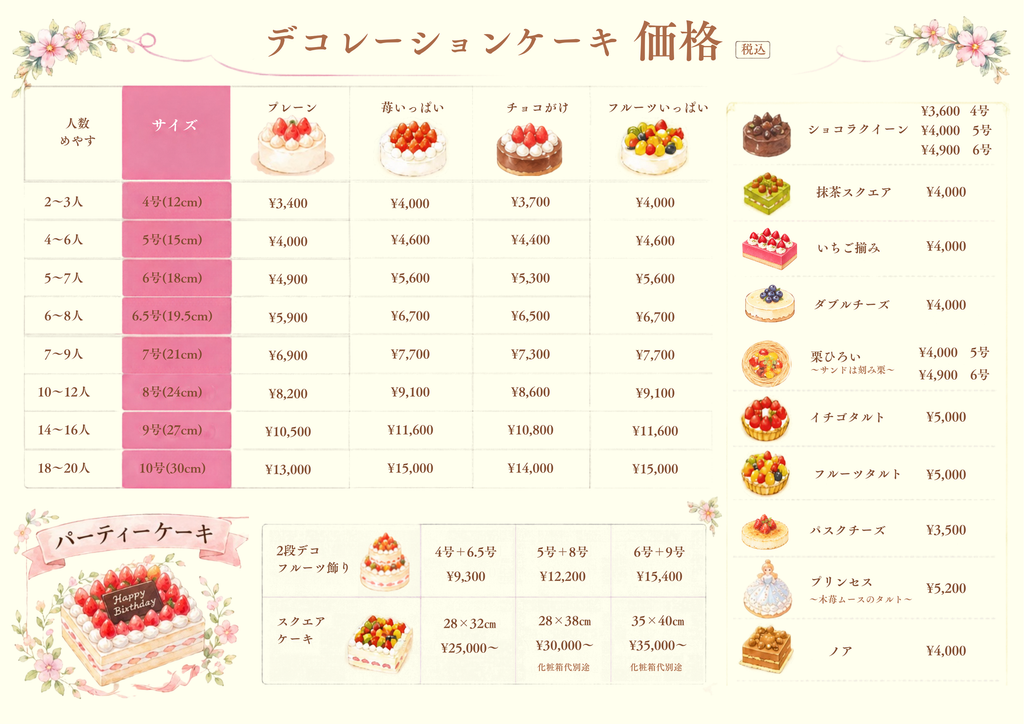 デコレーション価格表